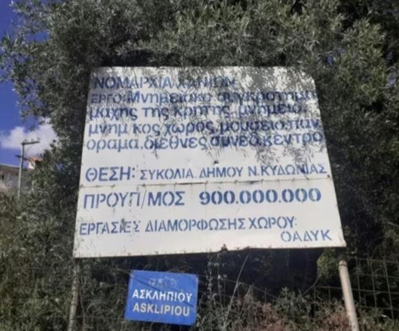 Aνακοίνωση του Κινήματος Δημοκρατίας για το μνημειακό συγκρότημα της μάχης της Κρήτης